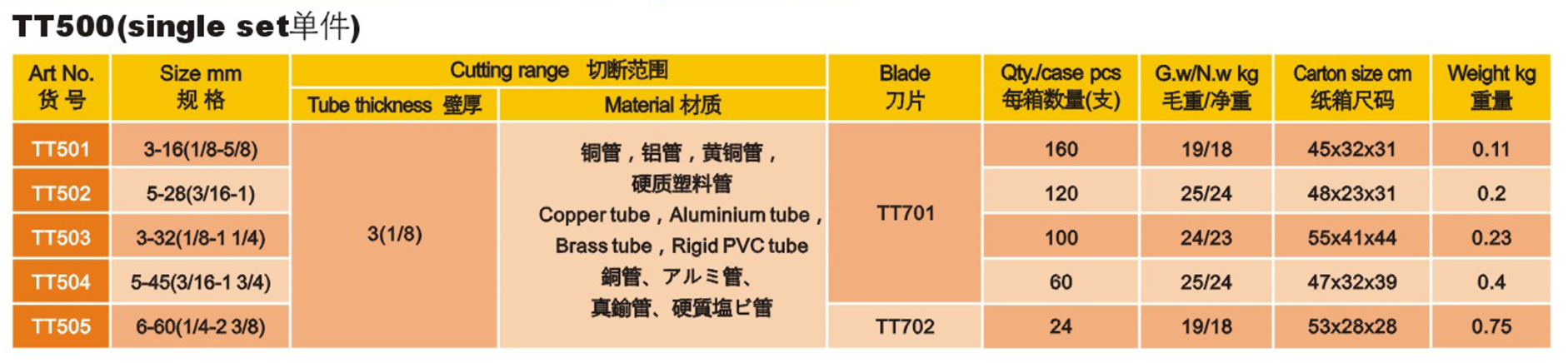 TT500-4.png