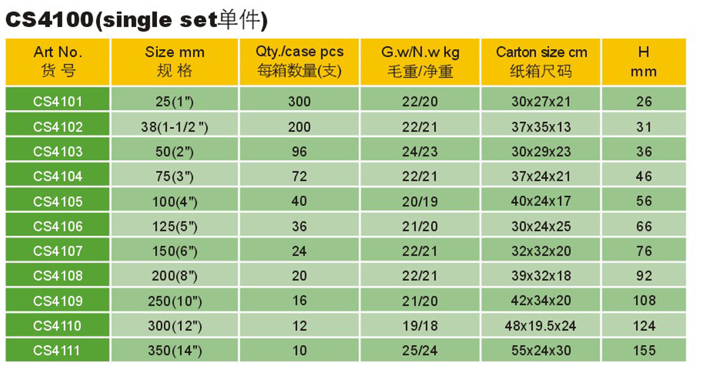 CS4100-3.png