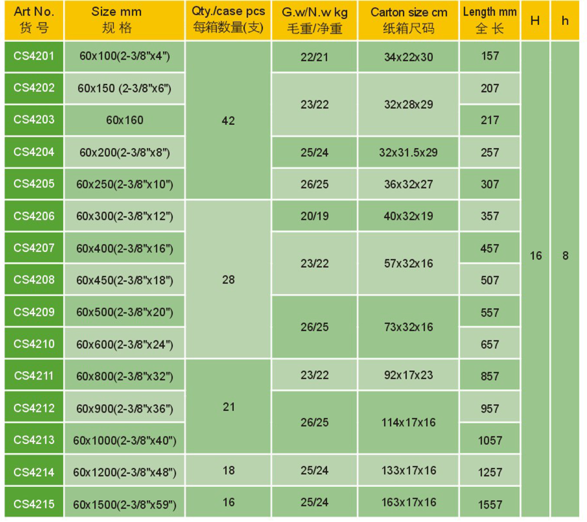 CS4200-4.png
