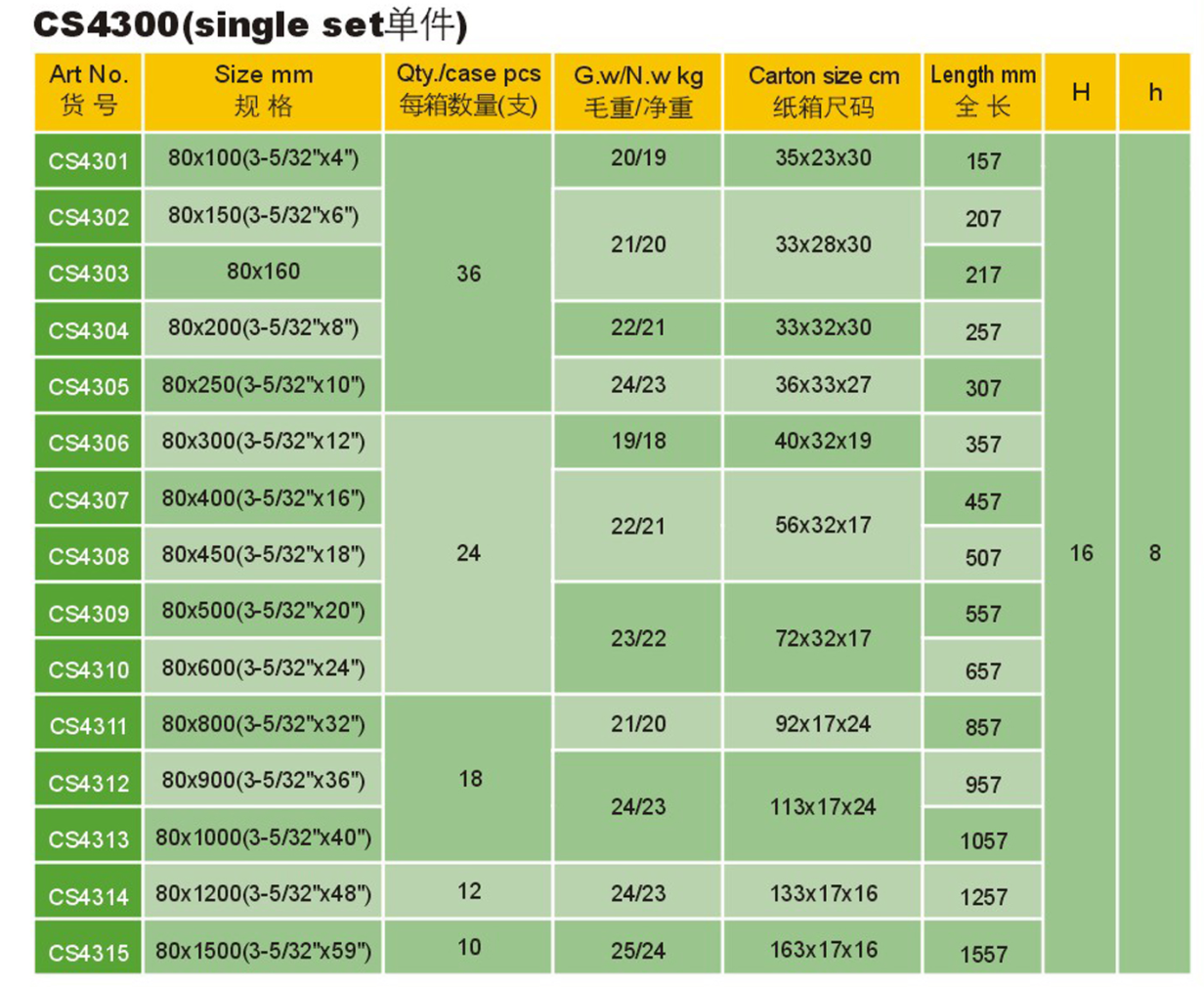 CS4300-3.png