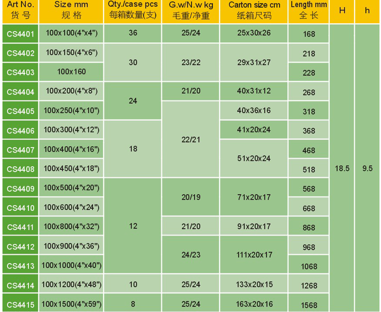 CS4400-4.png