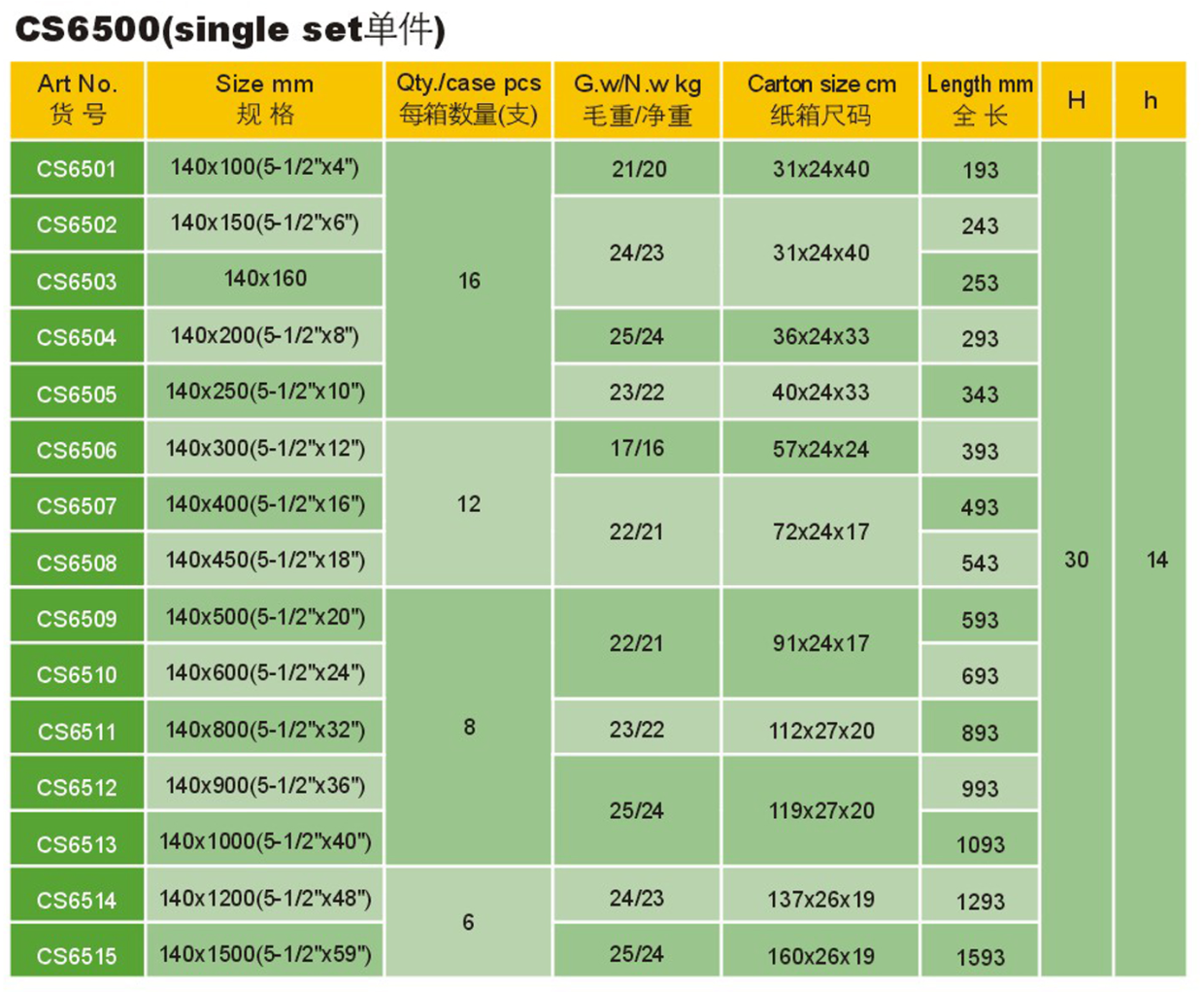 CS6500-3.png
