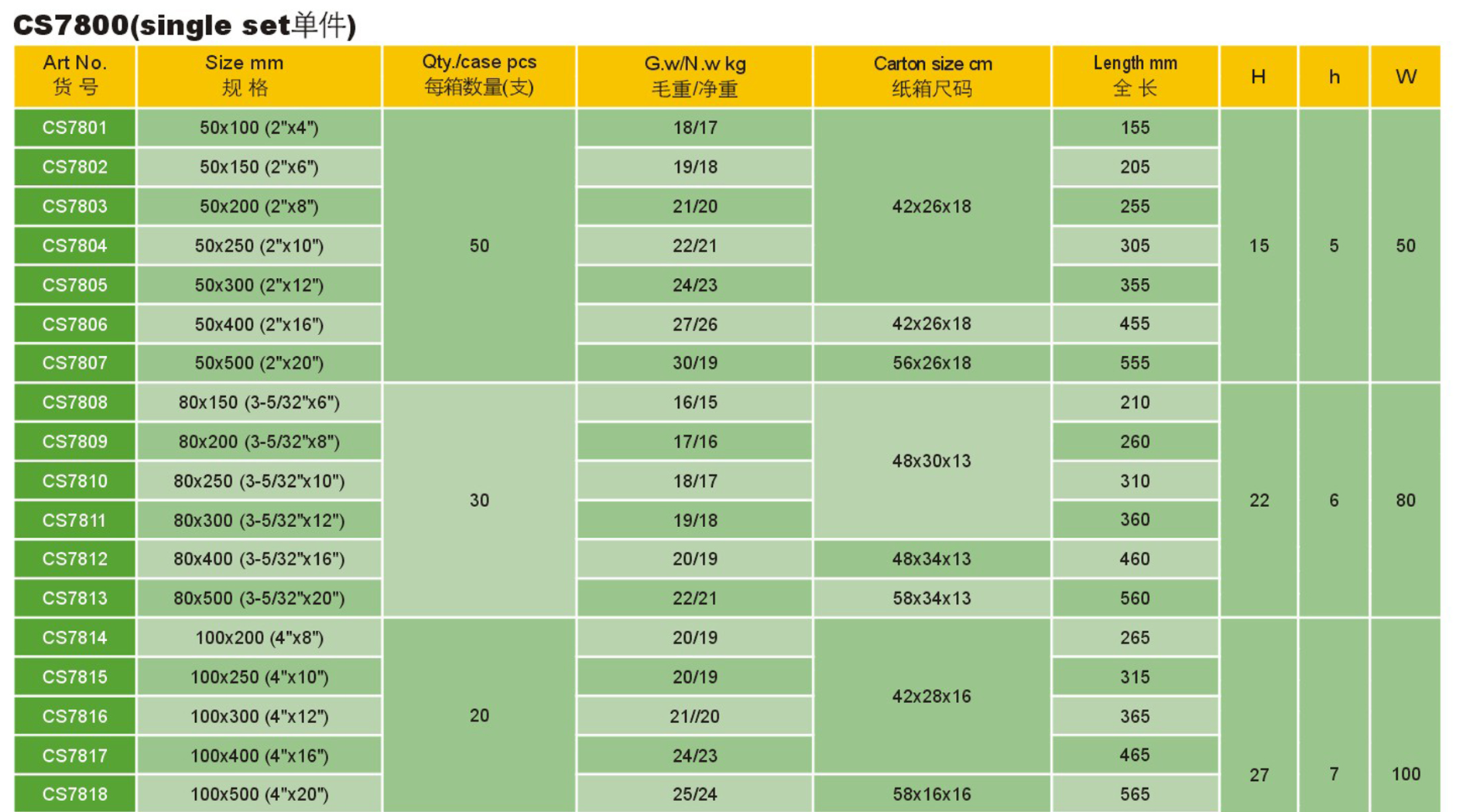 CS7800-3.png