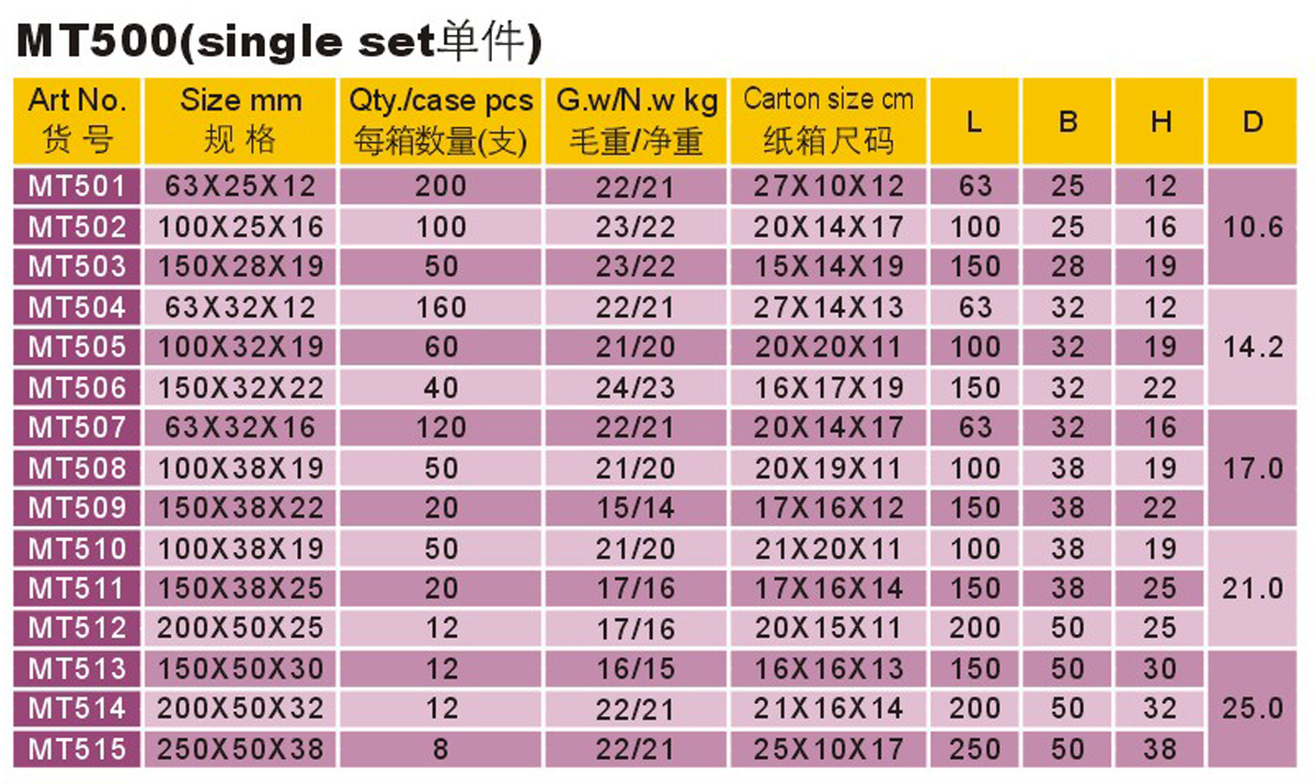 MT500-3.png