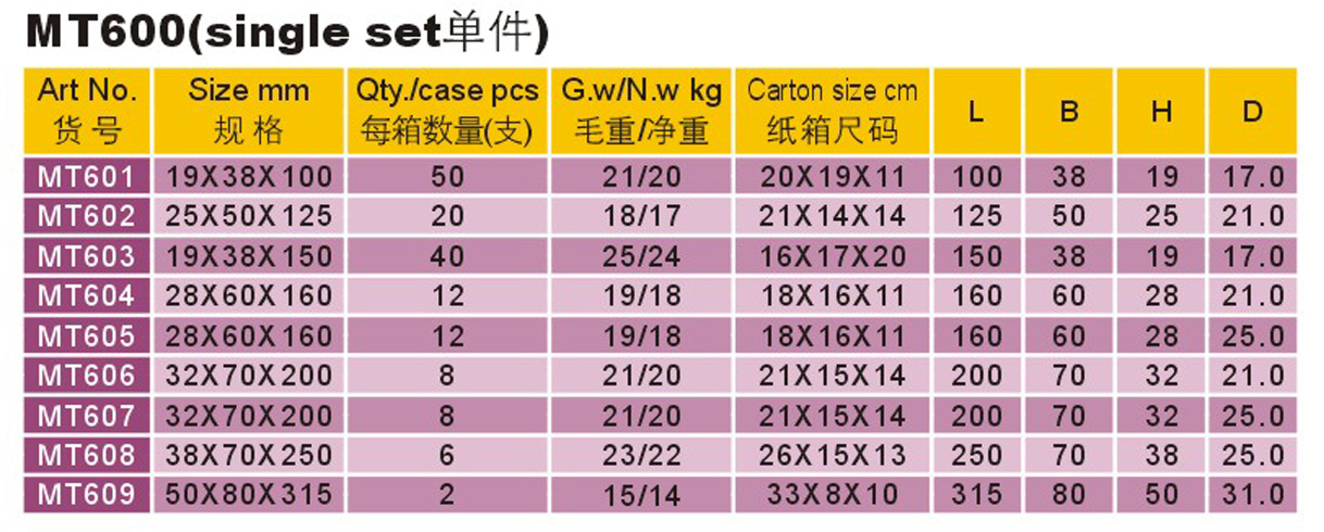 MT600-3.png