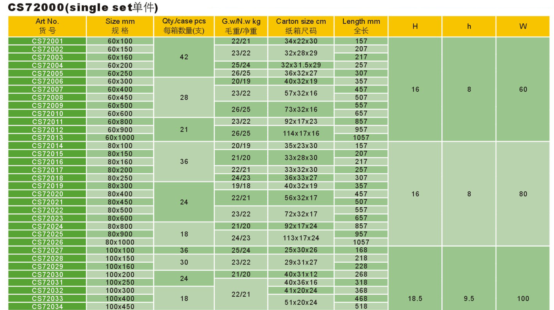 CS72000-4.png