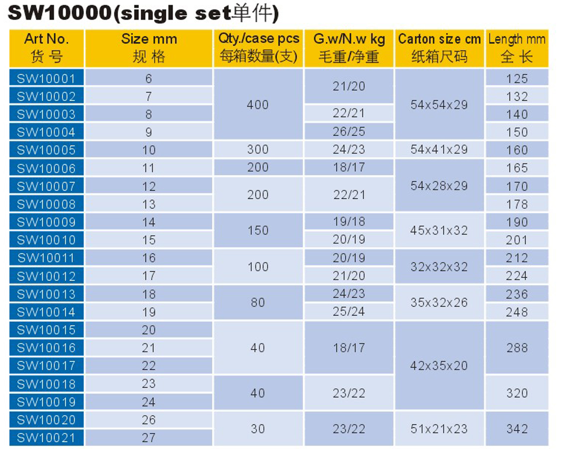 SW10000-3.png