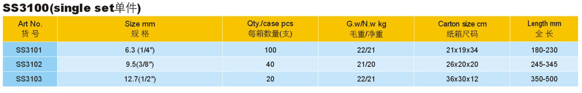 SS3100-3.png