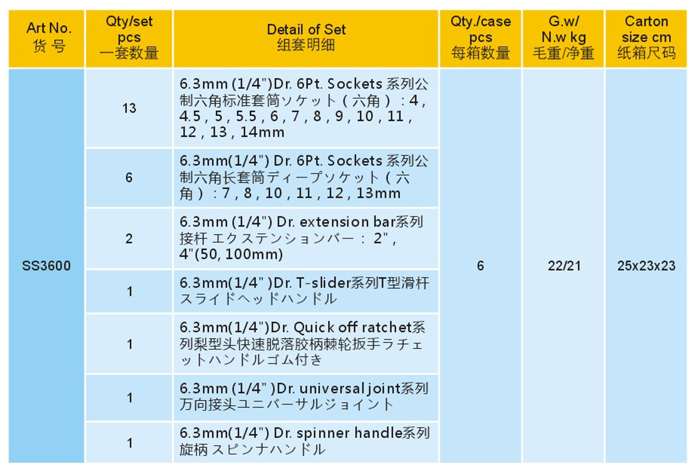SS3600-3.png